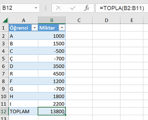 Excel'de Şelale Grafiği Oluşturun