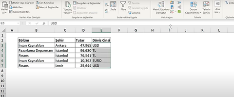 Excel’de Seçimli Liste Oluşturmak-Drop Down List
