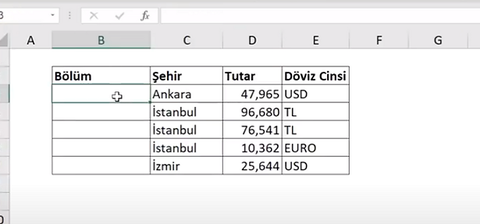 Excel’de Seçimli Liste Oluşturmak-Drop Down List