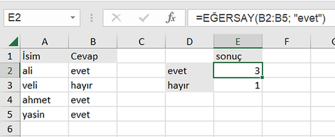 Excel’de “Evet” veya “Hayır” yanıtlarını sayma