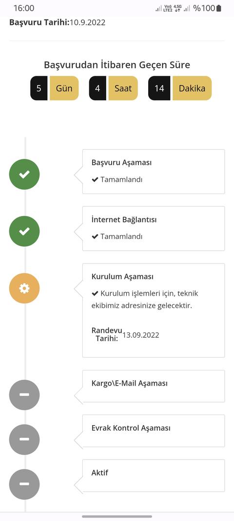 Kuruluma günlerdir randevu verilip gelinmemesi sorunu Millenicom