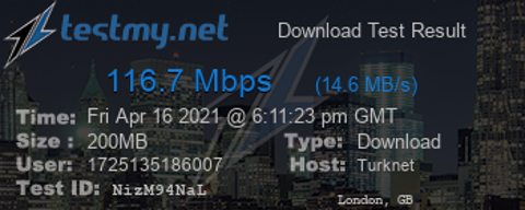 200mbps tarifemde 360mbps