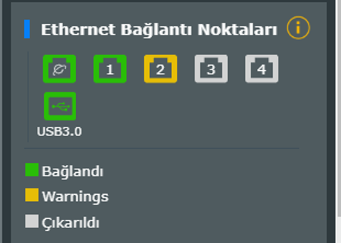 TÜRK TELEKOM 500-1000 MBPS İNTERNET KULLANICI DENEYİMLERİ (SPEEDTEST-FAST)