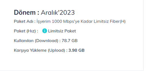 Özel Fiber Çektirme [ANA KONU]