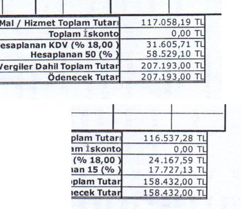 Şirkete egea 1.6 ve doblo aldık