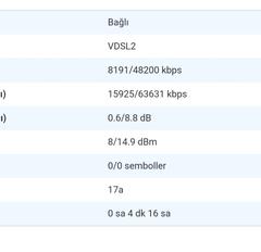 VDSL Hat Zayıflaması (dB) Değerleri [ANA KONU]