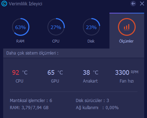 KASAYI TEMİZLEDİKTEN SONRA İŞLEMCİ SICAKLIĞI