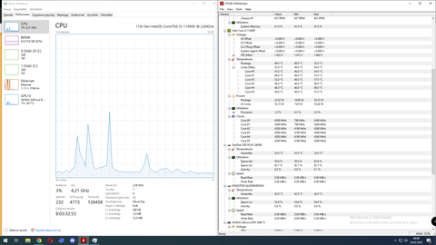 İşlemci %20-25 çalışıyor fakat ısı 70 Derece! Yardım..