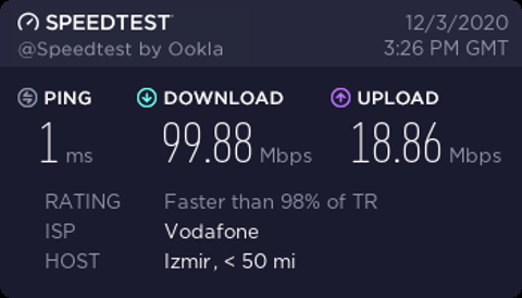  VODAFONE SüperNet FİBERMax (FTTH/GPON) -ANA KONU-