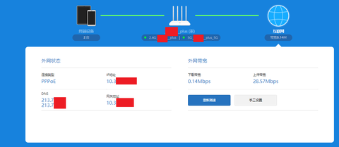 Xiaomi mi 4a Gigabit Router ile Süperonline fiber hizmeti almak