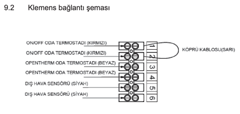 Honeywell T3R/T3/T3M Kullanıcıları Paylaşım Platformu