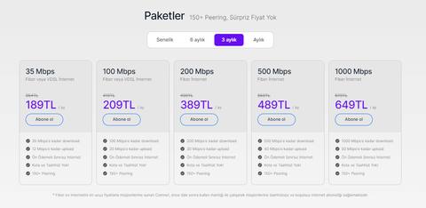 COMNET - 100 MBPS 179 TL - 35 MBPS 159 TL - 15 ŞUBAT ZAM GELİYOR SON FİYATLAR [ ANA KONU ]