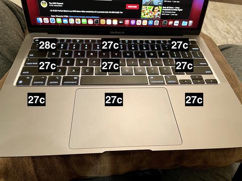 2020 MacBook Air (M1) Elime Ulasti. Sorulariniz Varsa Cevaplayabilirim