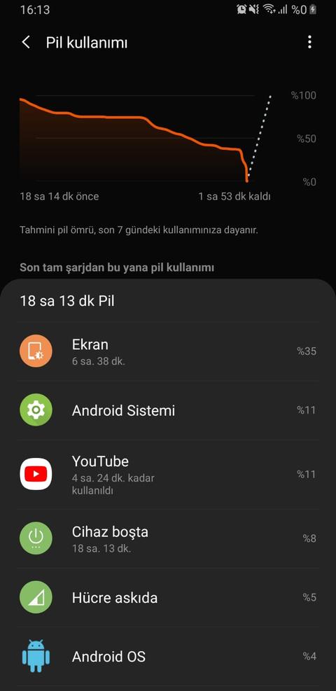 SAMSUNG GALAXY S8/S8 PLUS [ANA KONU]