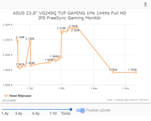 ASUS 23,8" VG249Q 1Ms 144Hz -1829 TL (Vatan)