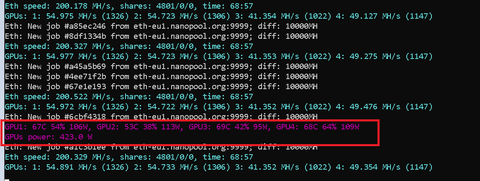 Mining yapılmış ekran kartlarının ömrü hakkında