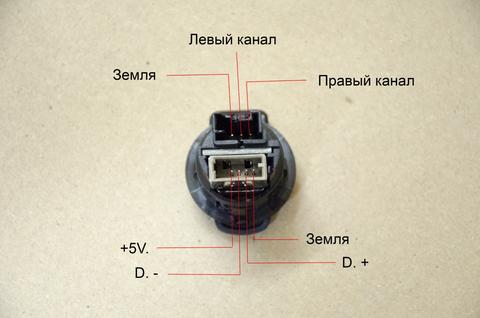  Citröen C4 2011 Comfort Usb port bağlantısı hakkında.{SS Geldi}