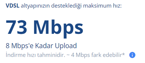 TurkNet GigaFiber(1000MBps) ilk 6 Ay 180 TL (Devamında 250 TL)