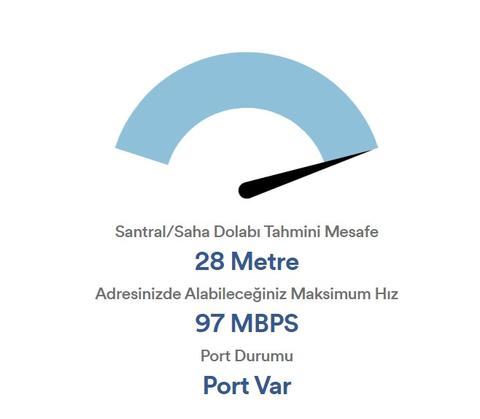 Yükleniyor V2 FTTH Türk Telekom vs Superonline + Kablonet Gelişme var Ağustos 2023