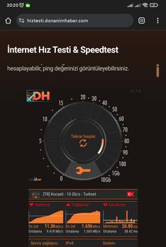 DH Hız Testi sayfamızın açılına özel olarak Wi-Fi menzil genişletici hediye ediyoruz!