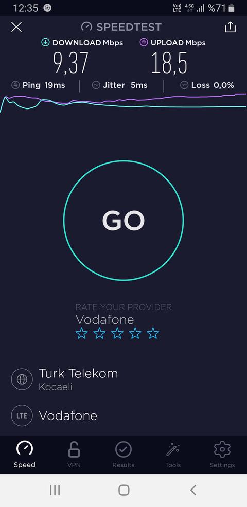 Bu ülkeye 4G neden geldi ?