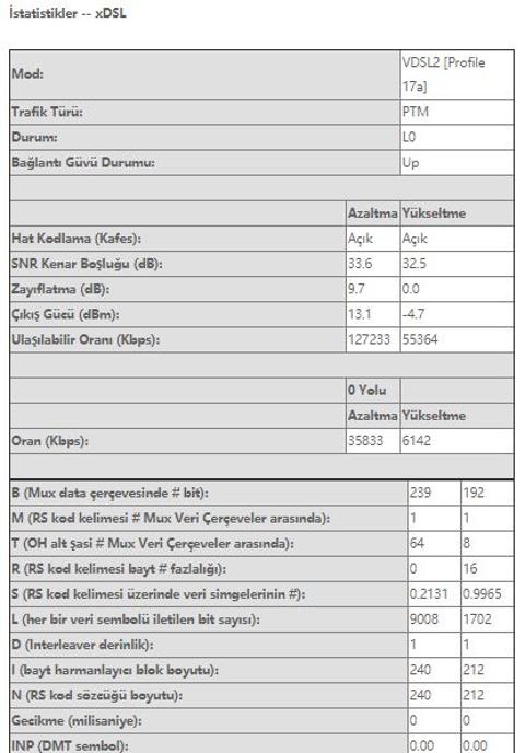 TÜRK TELEKOM/TÜRKCELL/TÜRKSAT FİBER OPTİK ALTYAPI ÇALIŞMASI [ANA KONU]