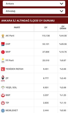 Aksaray'da 2 Kişiye Saldırdan 6 afgan