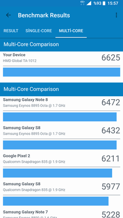 ===> Nokia 8 | Ana Konu - 5.3" QHD IPS - Dual 13MP Carl Zeiss - SD835 - 64 GB - 4 GB RAM - Oreo <===