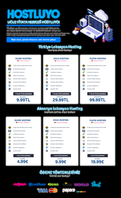 Hostluyo Türkiye Lokasyon Web Hostinglerde %50 İndirim Kodu