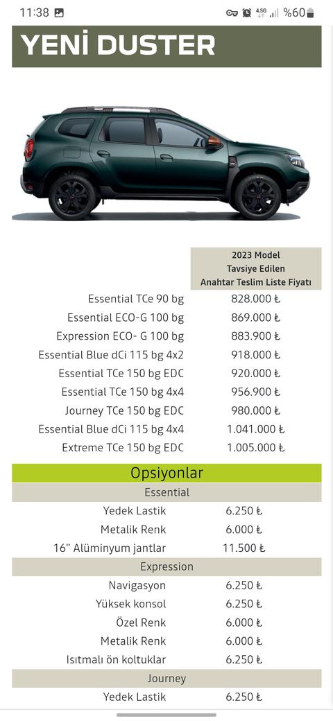 Dacia 2023-13 Haziran Güncel Fiyatlar