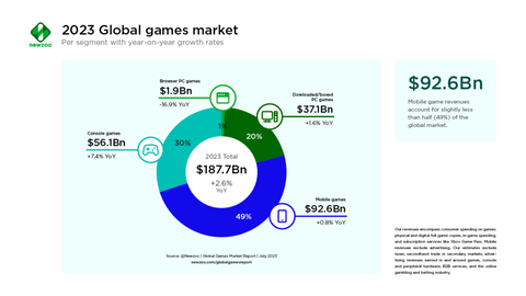 [sizer]PLAYSTATION VS XBOX TARTIŞMA KONUSU[/sizer]