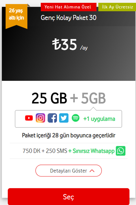 99 TL Türk Telekom Faturasız Çok Şanslı 40GB Paketi (HY 750DK+40GB+1000SMS)  | DonanımHaber Forum » Sayfa 2