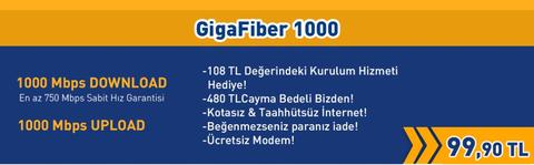 TurkNet Gigafiberde Upload Hızları Artık 1000 MBPS