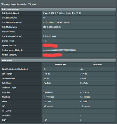 Netspeed Sürekli internet kopması