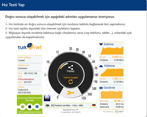 Yurt disi cikislari Twitch