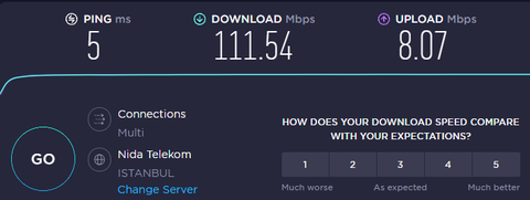 FTTH 94Mbit Nokia GPON Hız Sınırı Kaldırıldı.