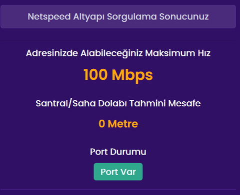 Ankastreden daireye Fiber kablo bağlantısı.