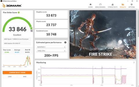 XFX Merc Black 6900 XT (RX- 69XTACBD9) Kullanıcı İncelemesi