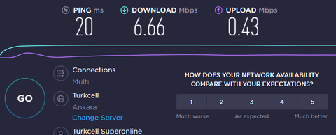  SNR Değeri Minimum Kaç db Olmalı?