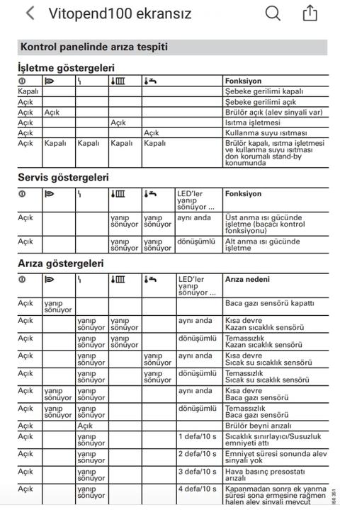 Vitopend 100 (göstergesiz) arıza tespit edilemiyor