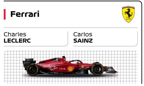 Formula 1 - 2023 Sezonu (18 Haziran - Kanada Grand Prix)