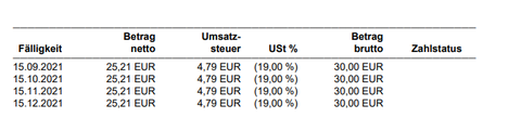 Elektrik faturasında indirim (Almanya) - Aktroller ağlayabilir