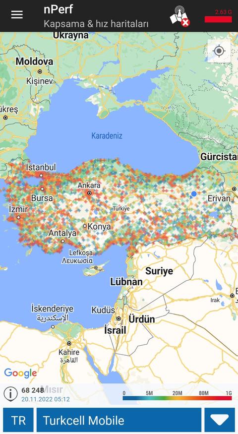 En İyi Operatör Hangisi? (Kasım-2022 itibariyle)