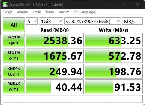 NVMe SSD Düşük Yazma Hızı