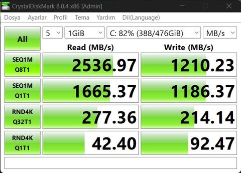 NVMe SSD Düşük Yazma Hızı