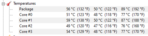 Yenileme sonrası CPU ısı ve kullanım sorunu