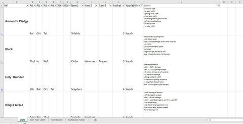 Diablo 2 Runewords Hazır Excel