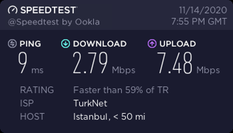 Türknet 100 mbit hızım akşam 7 den sonra 1-5 mbit e düşüyor.