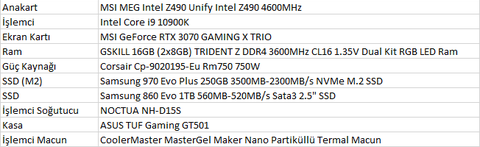 i9 10900K ve i7 10700 K sistem hk.