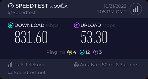 TÜRK TELEKOM 500-1000 MBPS İNTERNET KULLANICI DENEYİMLERİ (SPEEDTEST-FAST)